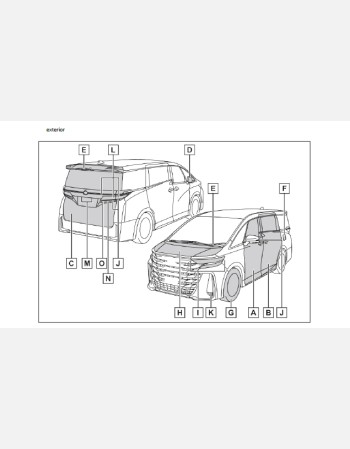toyota vellfire 2023-2024 owners manual in english